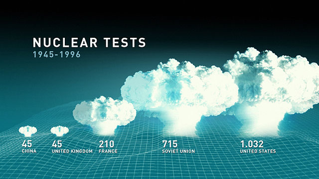 Breakdown of nuclear tests conducted by China, United Kingdom, France, Soviet Union and the United States from 1945-1996/ The Official CTBTO Photostream – Nuclear Tests 1945-1996, CC BY 2.0.